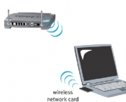 comunicacoes-de-dados-sem-fio-via-wireless-1