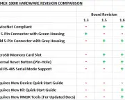 hardware-comparison-3