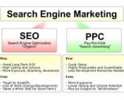 sem-search-engine-marketing-11