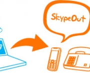 skypein-e-skypeout-4