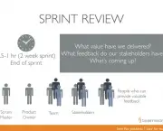 Sprint Review (2)