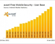 avast-mobile-3