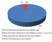 como-a-escrita-do-artigo-melhora-o-rendimento-do-seu-negocio-on-line-6