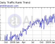 como-aumentar-seu-alexa-ranking-page-12