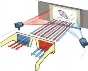 como-funcionam-oculos-em-3d-1