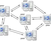 configuracao-de-rede-peer-to-peer-x-cliente-servidor-3