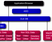 dicionario-de-palavras-usadas-em-informatica-parte-3-4