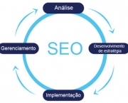 diferencas-entre-black-hat-e-o-white-hat-seo-6