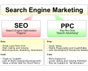 entendendo-o-que-e-search-engine-marketing-2