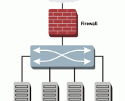 hardware-para-firewall-8