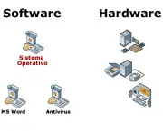 informatica-hardware-6