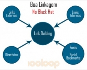 link-building-sites-14