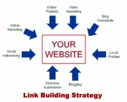 link-building-tipos-4