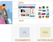 monitoramento-dos-visitantes-e-do-trafego-10