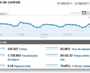 monitoramento-dos-visitantes-e-do-trafego-7