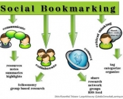 o-bookmarking-automatico-11