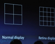 o-que-e-retina-display-2