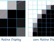 o-que-e-retina-display-12