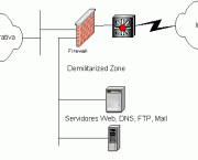roteadores-e-firewall-2