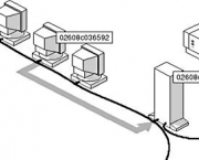 servidor-de-impressao-servidor-de-aplicacoes-e-servidor-de-correio-eletronico-1