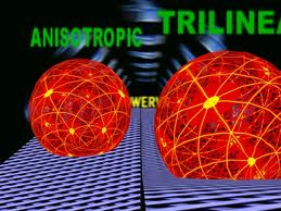 Filtragem Anisotrópica – Oque é e Textura