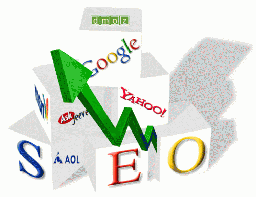 Introdução ao Search Engine Optimization (SEO)