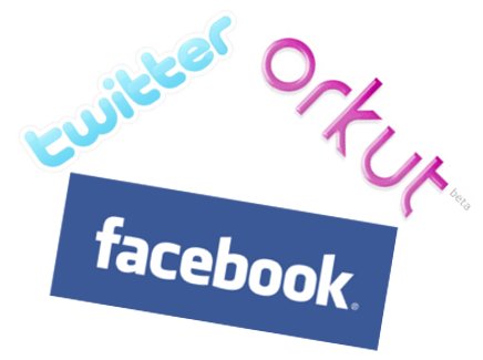 Facebook e Redes Sociais 