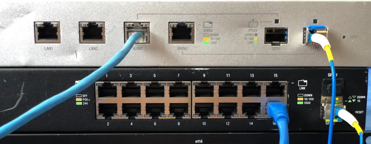Conexão do Switch a Porta LAN